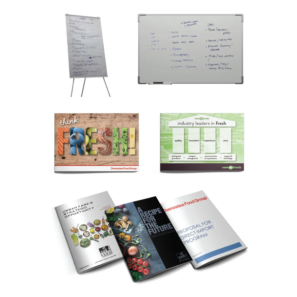 Brand strategy e architettura